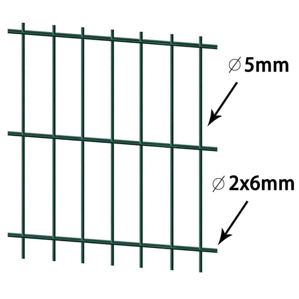 2D Panel Fence